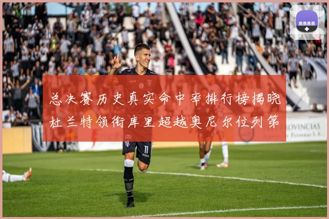 总决赛历史真实命中率排行榜揭晓杜兰特领衔库里超越奥尼尔位列第11
